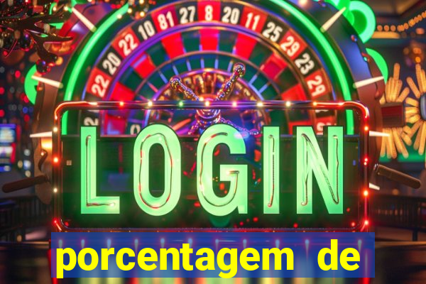 porcentagem de jogos pagantes slots